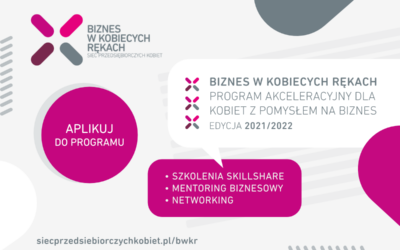Rekrutacja do Programu Sieci Przedsiębiorczych Kobiet – Biznes W Kobiecych Rękach!